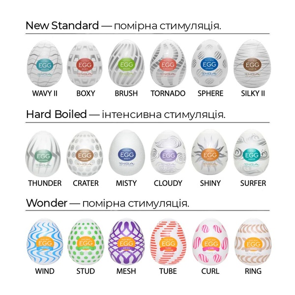 Мастурбатор-яйце Tenga Egg Silky II з рельєфом у вигляді павутини , SO5492 SO5492 фото