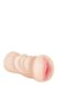 Мастурбатор вагіна A&E SWEET LIPS STROKER FLESH, T840183