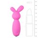 Міні-вібратор для клітора Vibrating Mini Bunny, 8 см х 2 см, ET103PNK