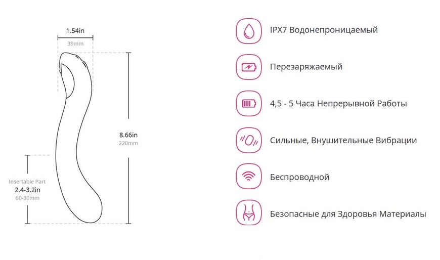 Осцилирующий смарт-вибратор для точки G Lovense Osci 2 SO4088 SO4088 фото