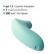 Вакуумний стимулятор Svakom Pulse Lite Neo Seafoam Blue, керується зі смартфона , SO7324 SO7324 фото 6