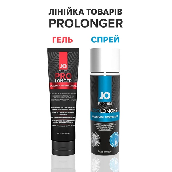 Пролонгувальний спрей System JO Prolonger Spray with Benzocaine (60 мл) не містить мінеральних масел , SO1832 SO1832 фото