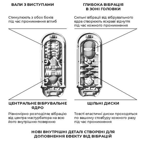 Вибромастурбатор Tenga Flip Zero Electronic Vibration White, изменяемая интенсивность, раскладной Белый SO2010 SO2010 фото