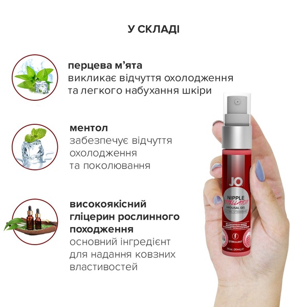 Гель для стимуляции сосков System JO Nipple Titillator Strawberry (30 мл), ментол и перечная мята SO1499 SO1499 фото