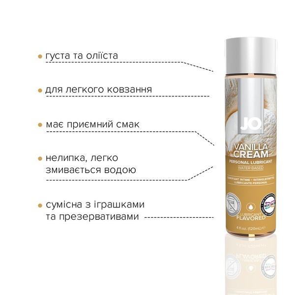 Смазка на водной основе System JO H2O — Vanilla Cream (120 мл) без сахара, растительный глицерин SO1778 SO1778 фото