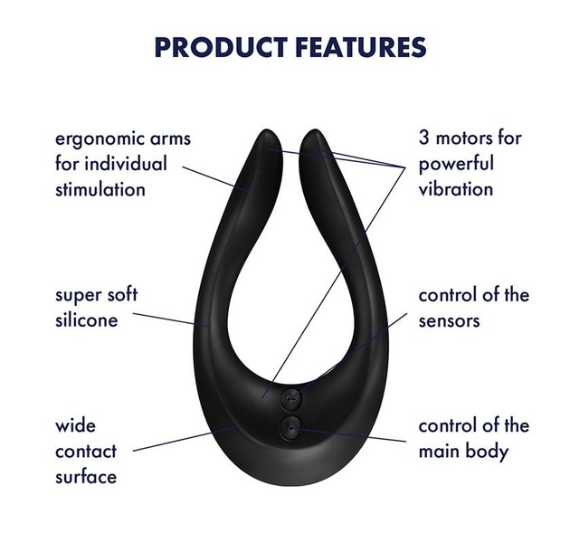 Вібратор для пар Satisfyer Endless Joy Black, 3 незалежні мотори, багатофункціональний , SO3993 SO3993 фото