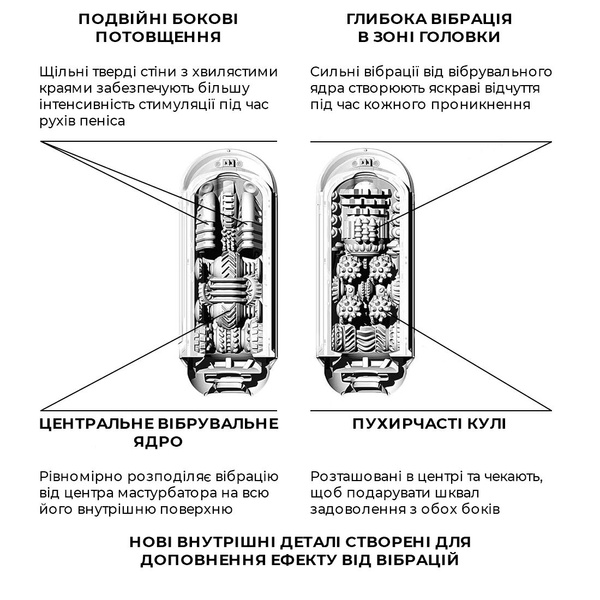 Вібромастурбатор Tenga Flip Zero Electronic Vibration Black, змінна інтенсивність, розкладний Чорний, SO2445 SO2445 фото