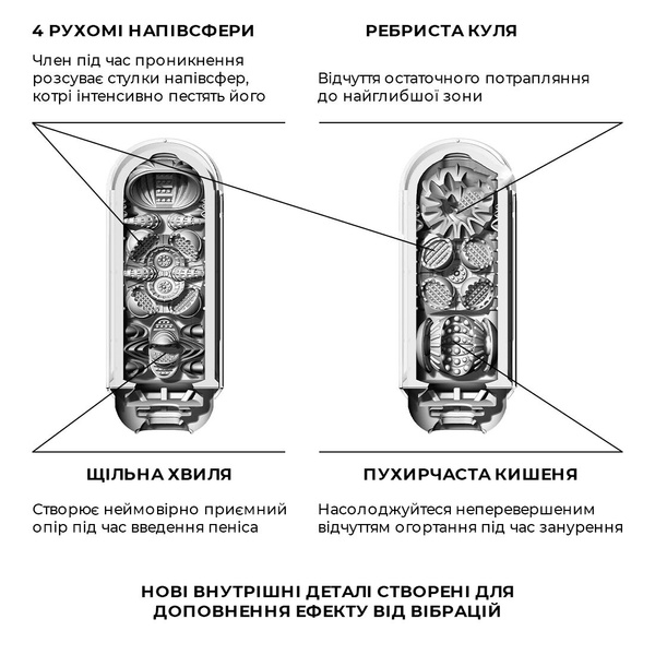 Набор мастурбатора с нагревателем Tenga Flip Zero Red + Flip Warmer SO4720 SO4720 фото