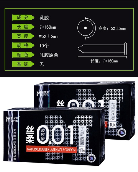 Набір ультратонких презервативів 0,01 мм з додатковим мастилом, Black 10 шт , 810340