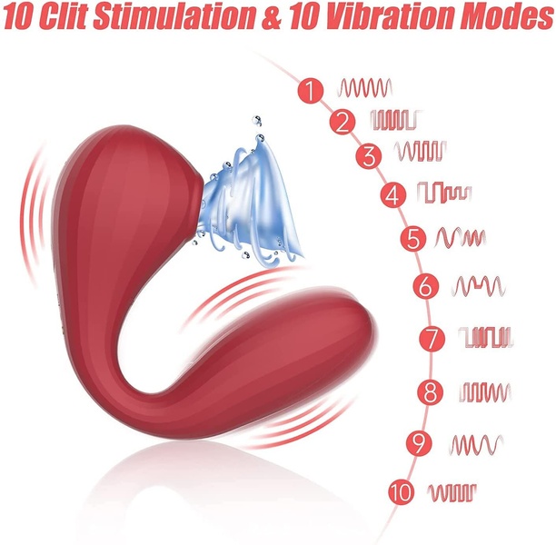 Вакуумный вагинально-клиторальный стимулятор Magic Motion Bobi Red, управление со смартфона Красный SO5745 SO5745 фото