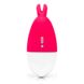 Мини вибратор Happy Rabbit Rechargeable Panty Vibrator , FS81649