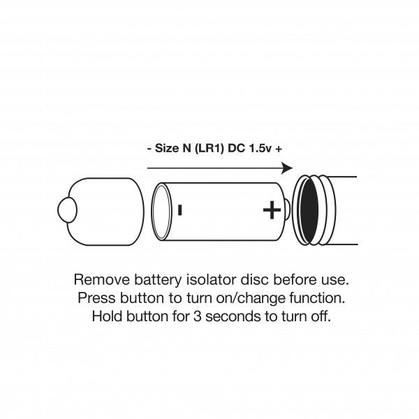 Анальный вибратор Rocks Off Petite Sensations — Plug Purple Фиолетовый RO2323 RO2323 фото