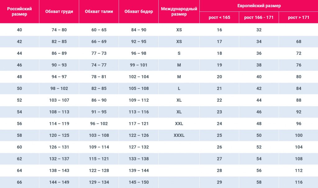 Костюм Поліцейський Sunspice боді, кепка, наручники, синій - Зображення 3