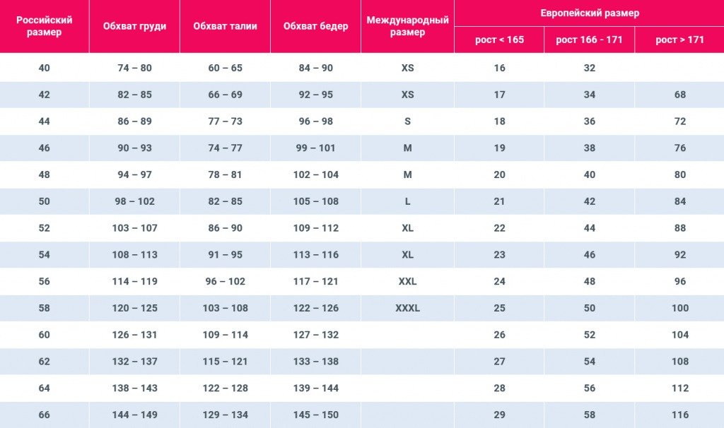 Пеньюар напівпрозорий Sunspice зі стрінгами, білий, One Size - Зображення 3