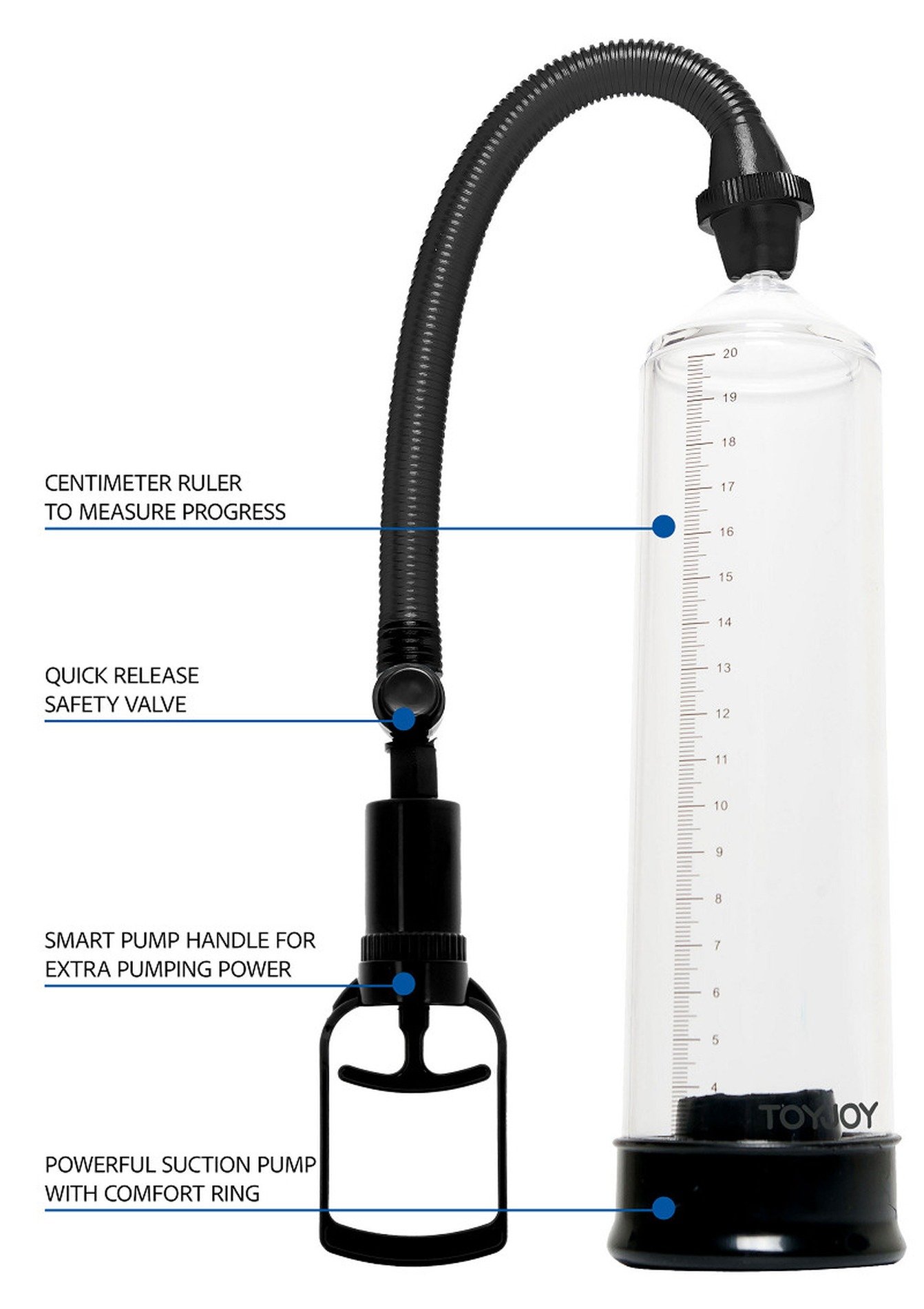 Вакуумна помпа для члена Toy Joy Power Pump механічна, чорна - Зображення 2
